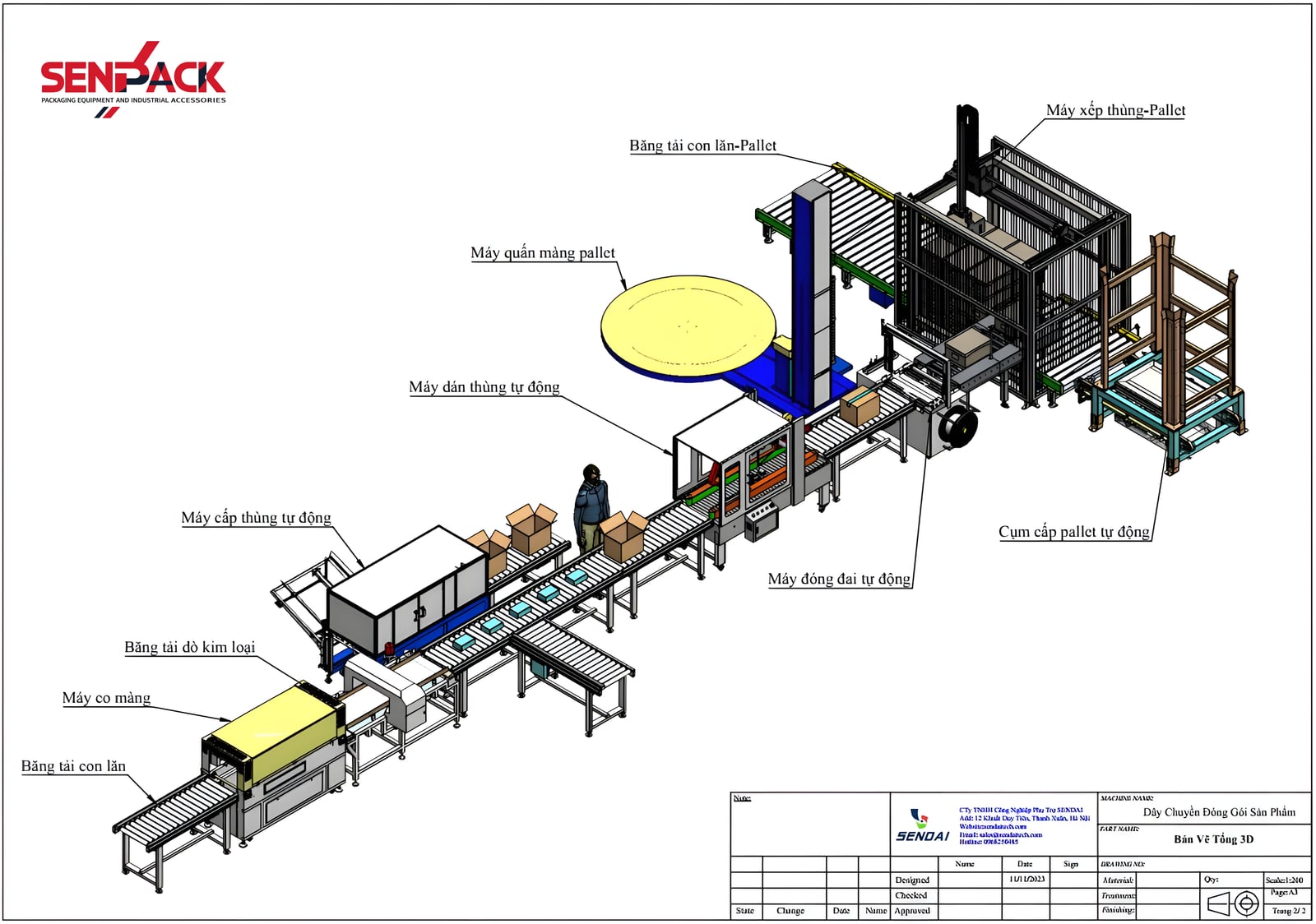 Dây chuyền đóng gói thùng carton bán tự động