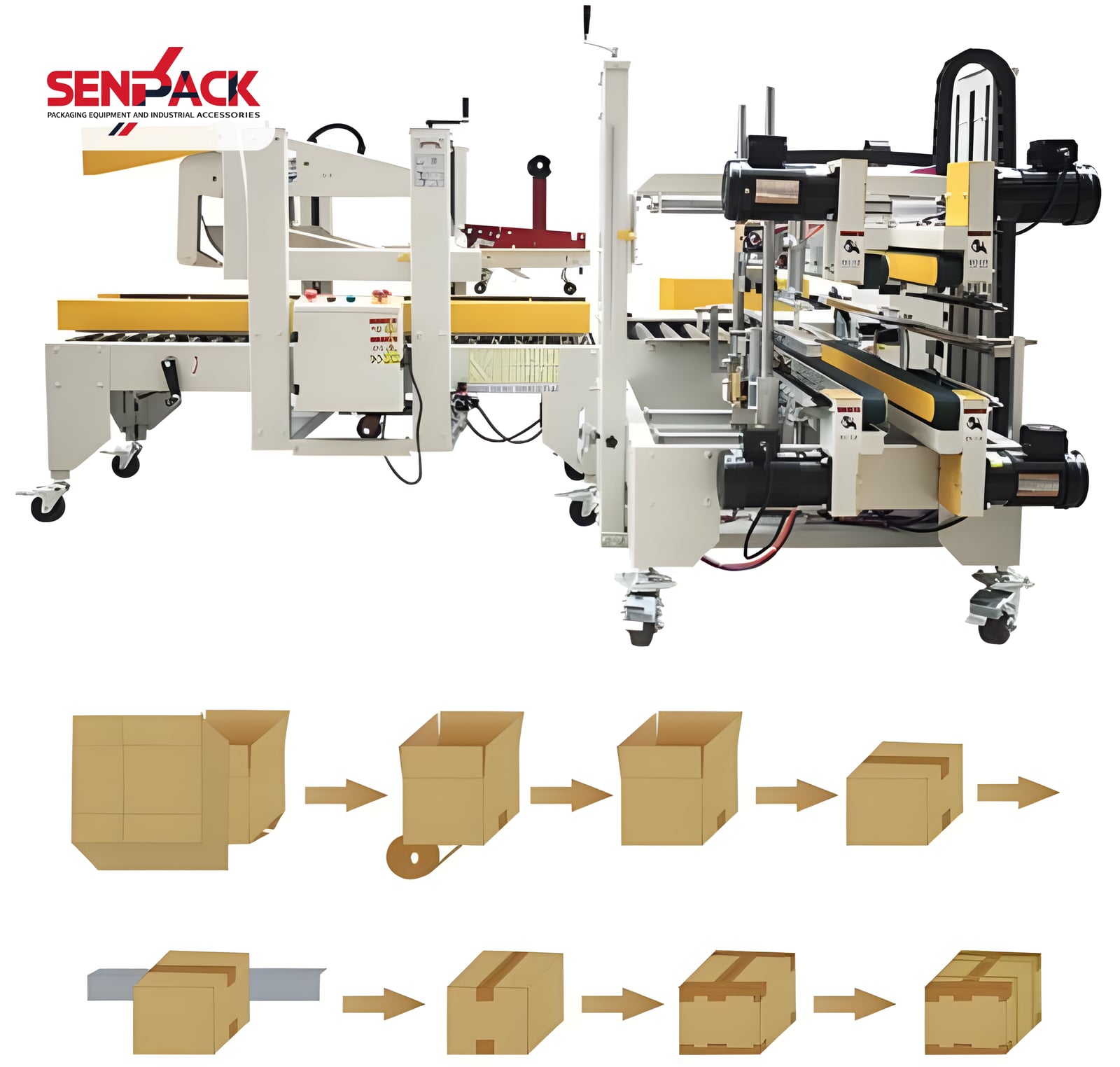 Hệ thống máy dán thùng carton tự đông