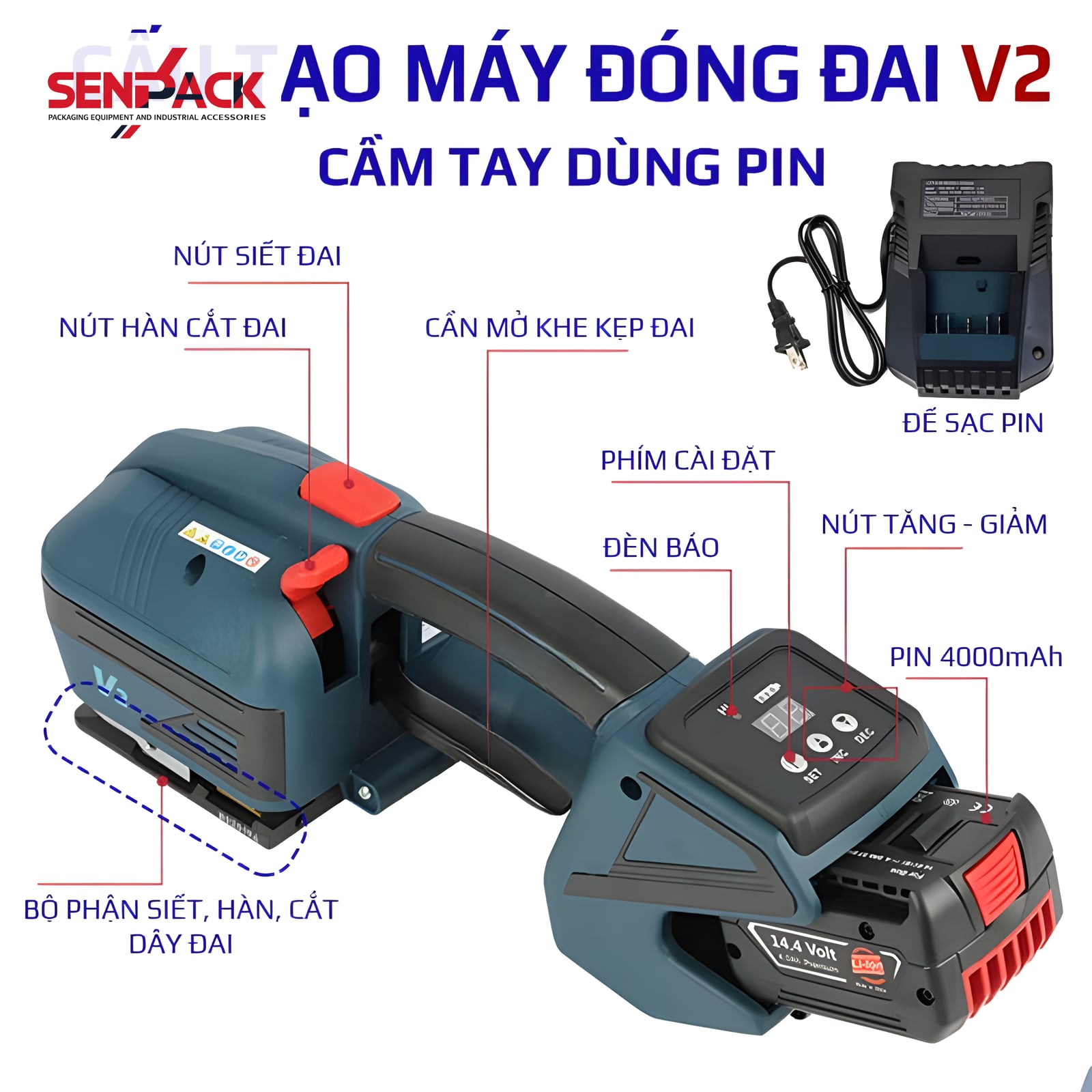 Cấu tạo máy Đóng đai 
