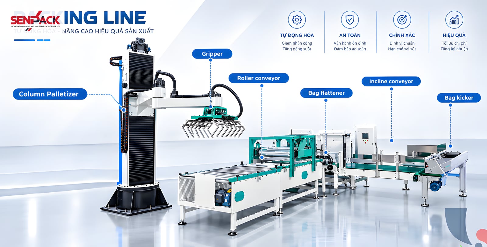 Hệ thống robot cột gắp bao tự động